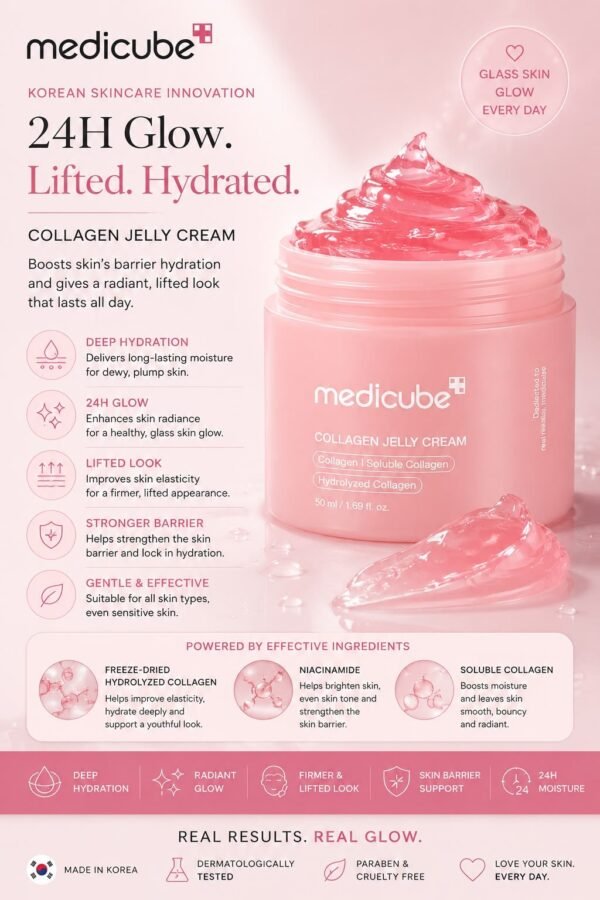 medicube